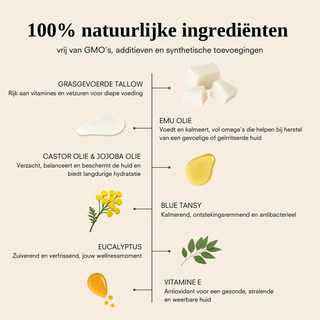 Cloud - Kalmerende Tallow Crème