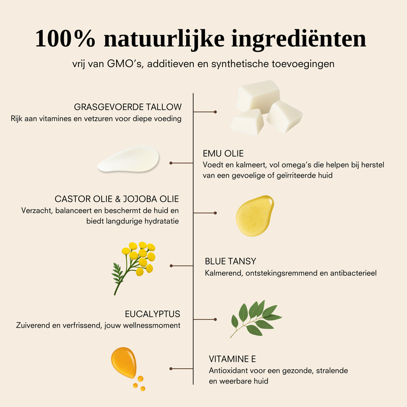 Cloud - Kalmerende Tallow Crème