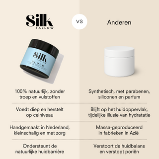 Cloud - Kalmerende Tallow Crème