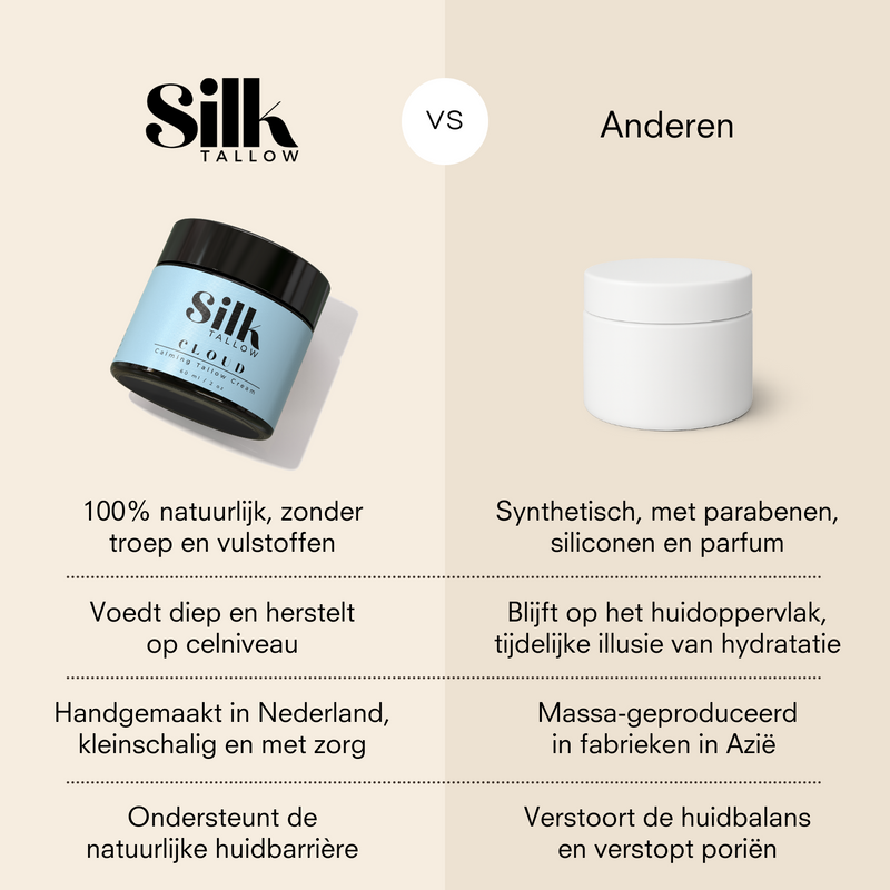 Cloud - Kalmerende Tallow Crème