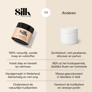 Golden - Anti-Aging Tallow Crème