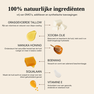 Honey - Hydraterende Tallow Crème