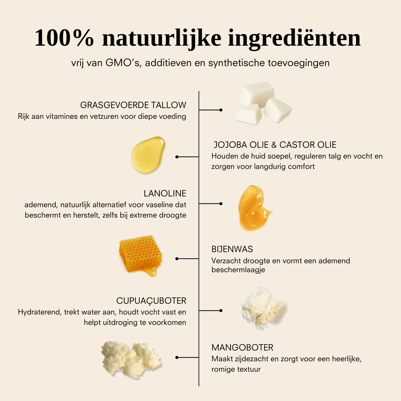Nude - Nourishing Tallow Lip Balm
