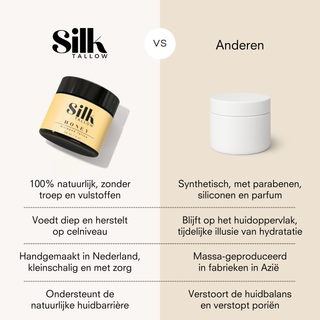 Honey - Hydraterende Tallow Crème