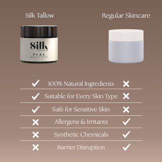 comparison chart of pure silk tallow against regular skincare