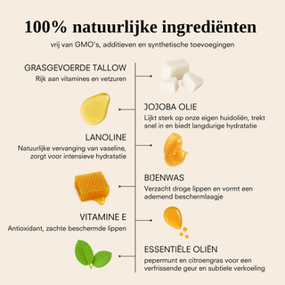 Breeze - Beef Tallow Lip Balm